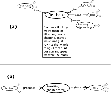 document-connections.gen.png