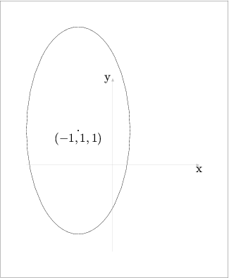 [Figure 33. Not displayed.]