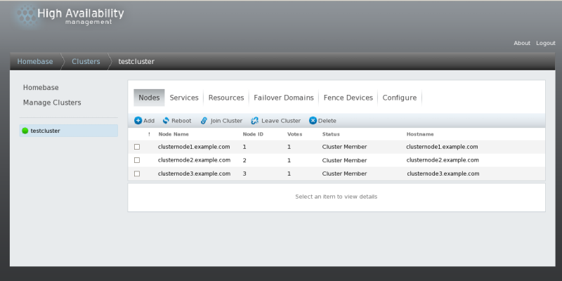 Cluster node display