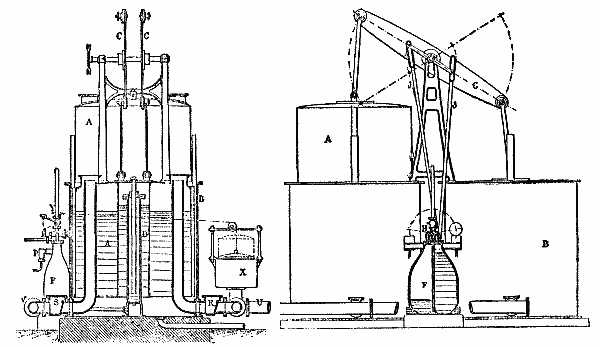 IMPROVED RECIPROCATING GAS EXHAUSTER.