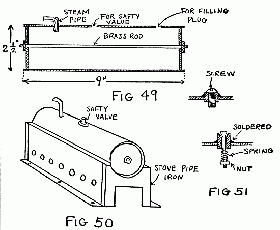 Fig. 49