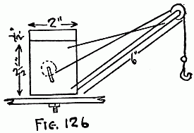 Fig. 126