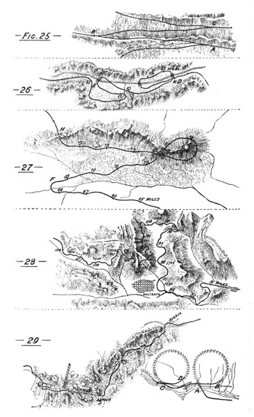 Illustration: Figures 25 through 29 