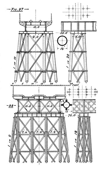 Illustration: Figures 97 and 98