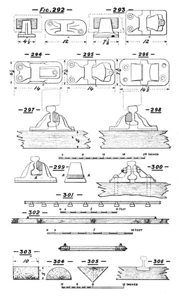 Illustration: Figures 292 through 306