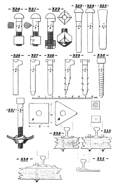 Illustration: Figures 320 through 335